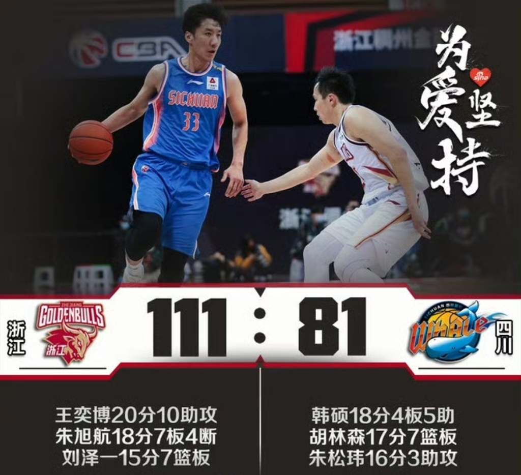 包含本土球员实力大爆发，助力球队赢得胜利！的词条