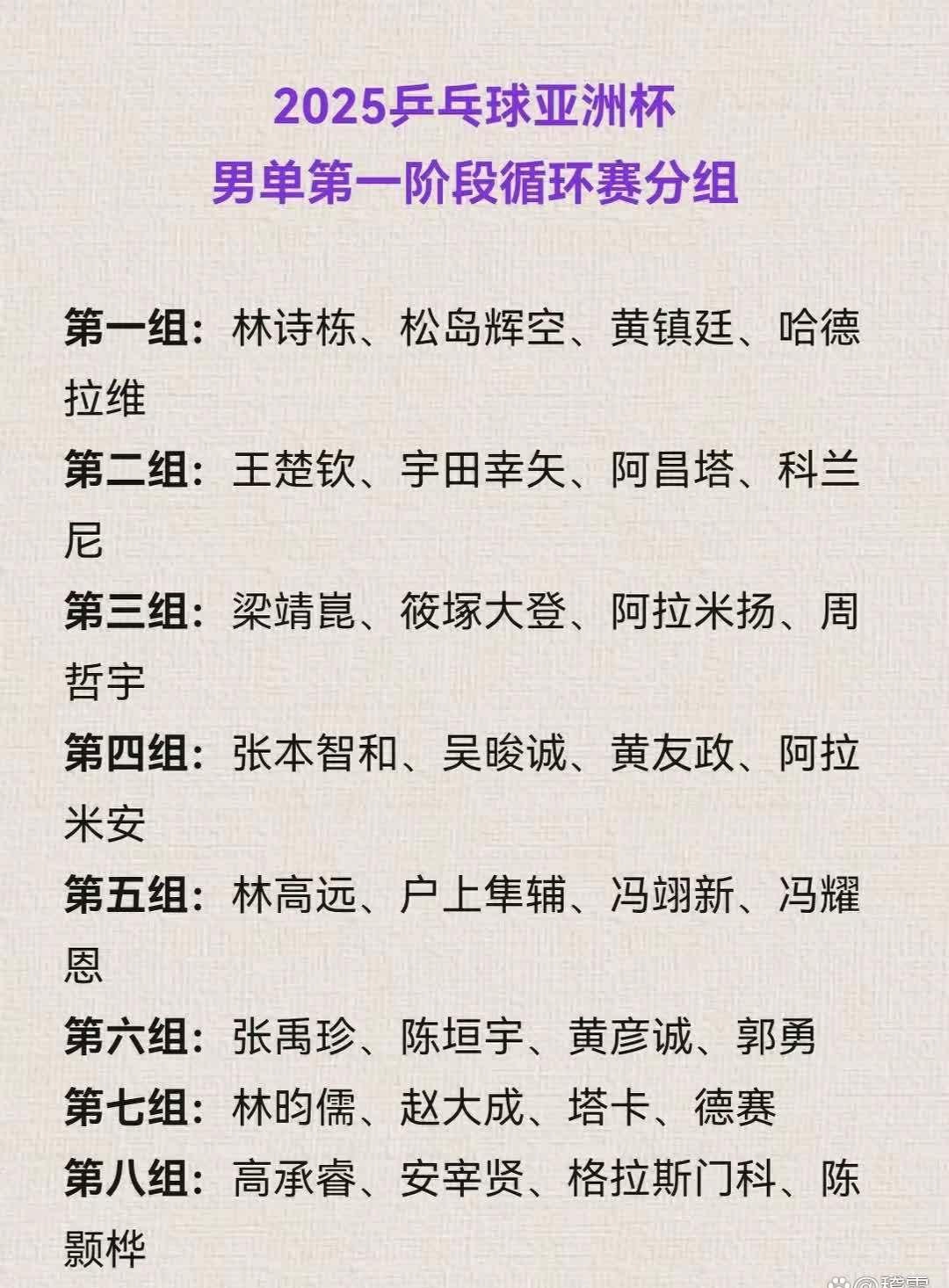 包含力争突围！亚洲球队奋力冲刺从小组赛晋级的词条
