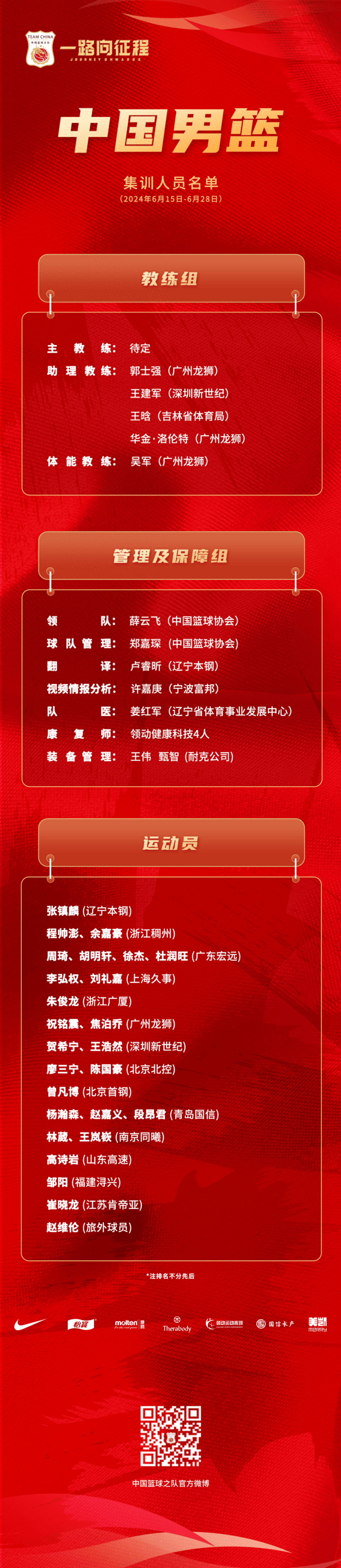 关于主教练公布出席下场比赛的首发阵容名单的信息