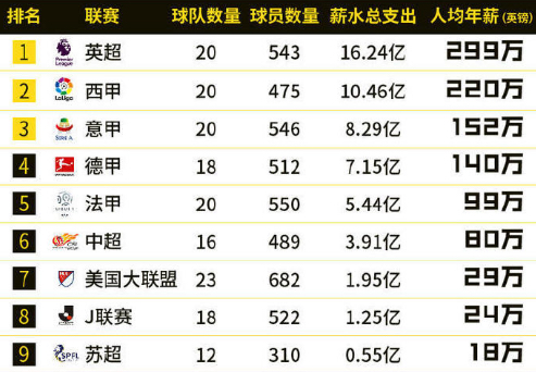 关于帕尔马队遭遇失利，战绩不尽如人意排名继续下滑的信息